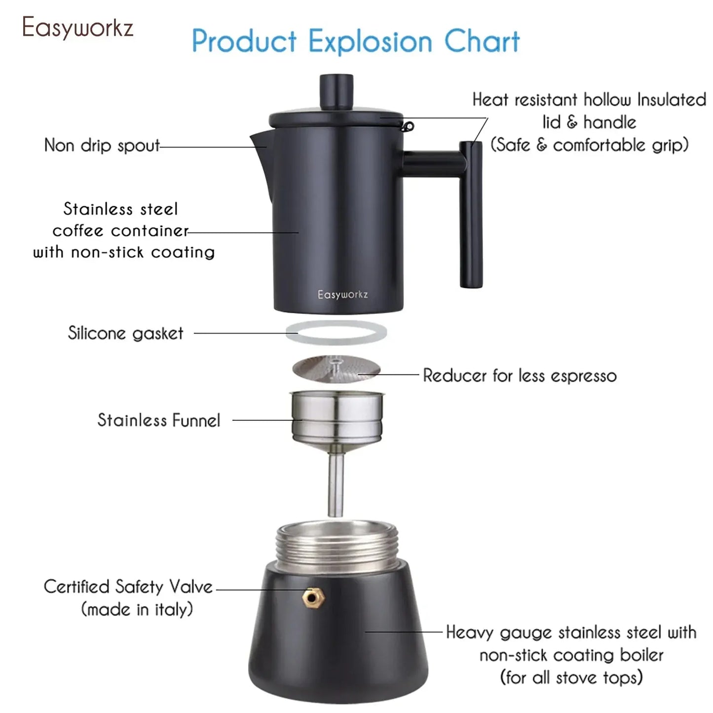 Easyworkz Stainless Steel Moka Pot Induction Espresso Maker Durable