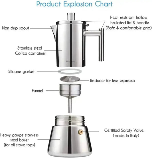 Steel Induction Moka Pot Stainless Stovetop Espresso Maker Durable