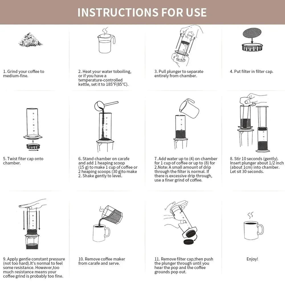 250ml Portable Air Press Brewer 4-in-1 Coffee Maker BPA-Free